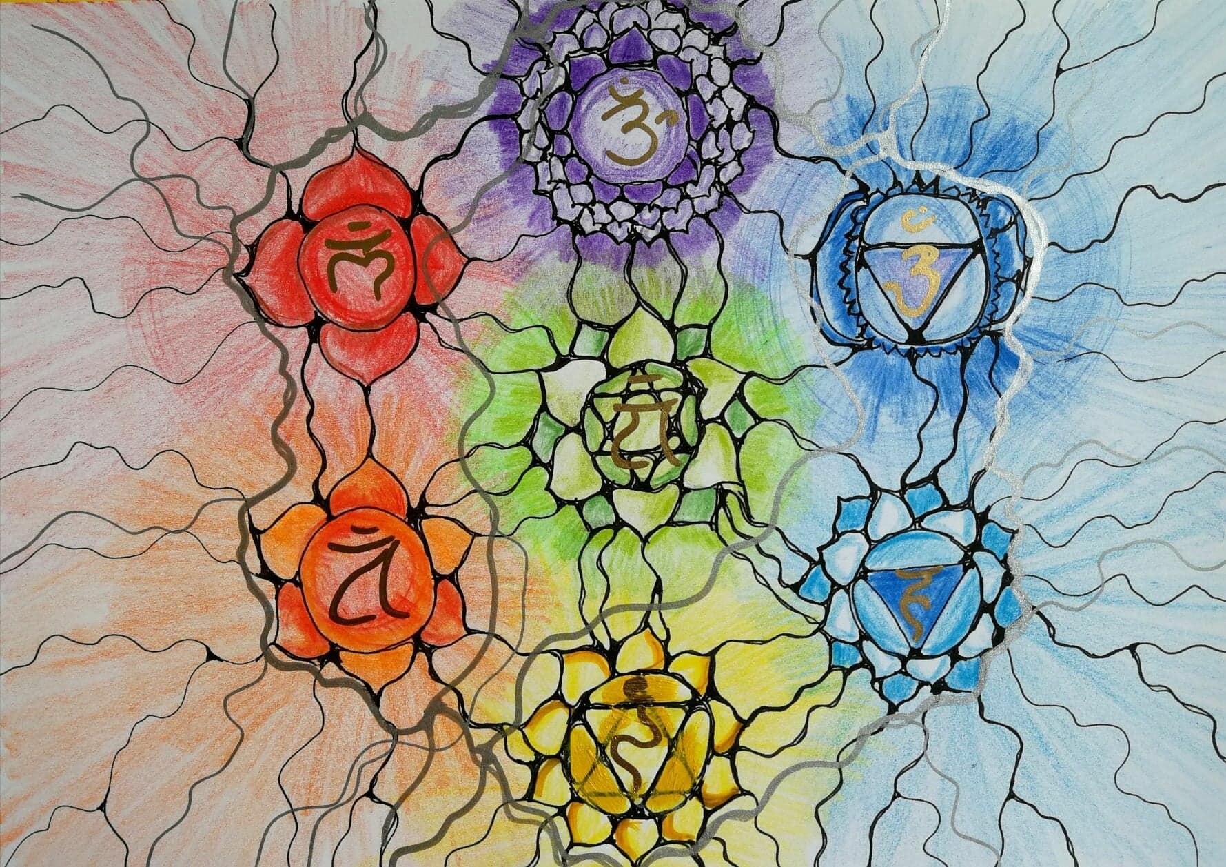 5 внетелесных чакр